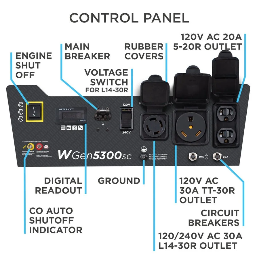 WGen5300sc Generator with CO Sensors. - Image 3